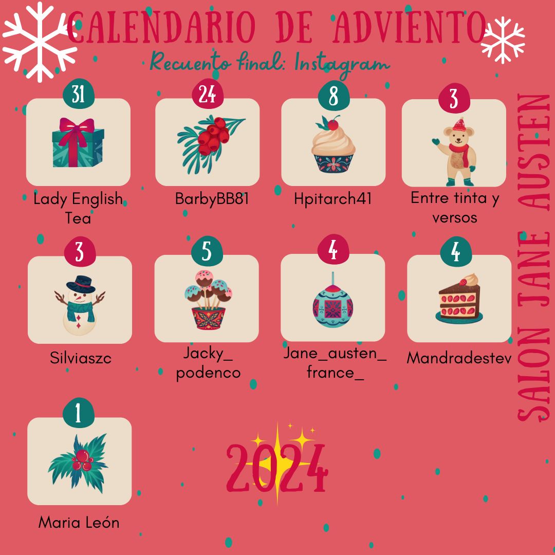 Ganadores del Calendario de Adviento